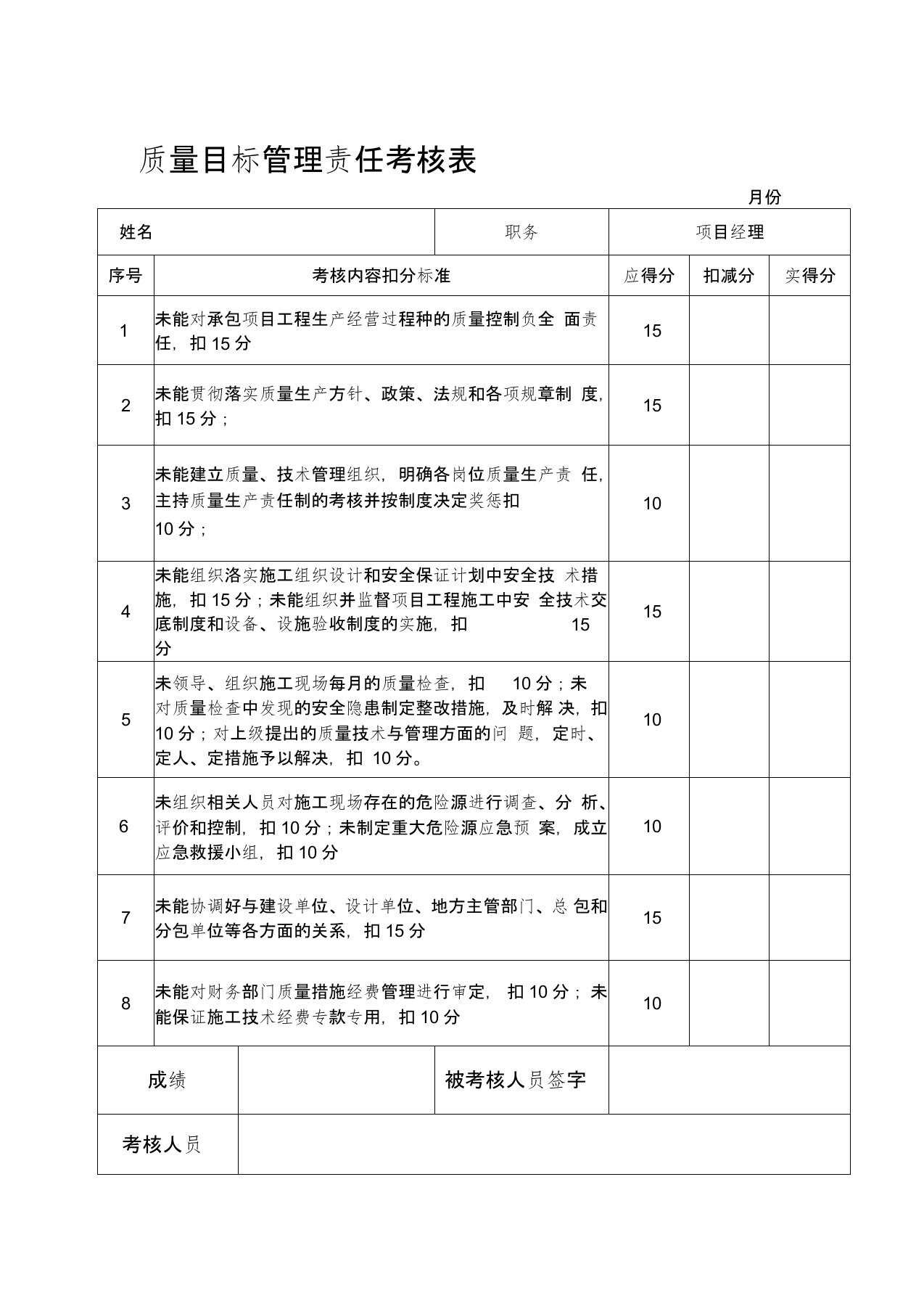 质量目标管理责任考核表