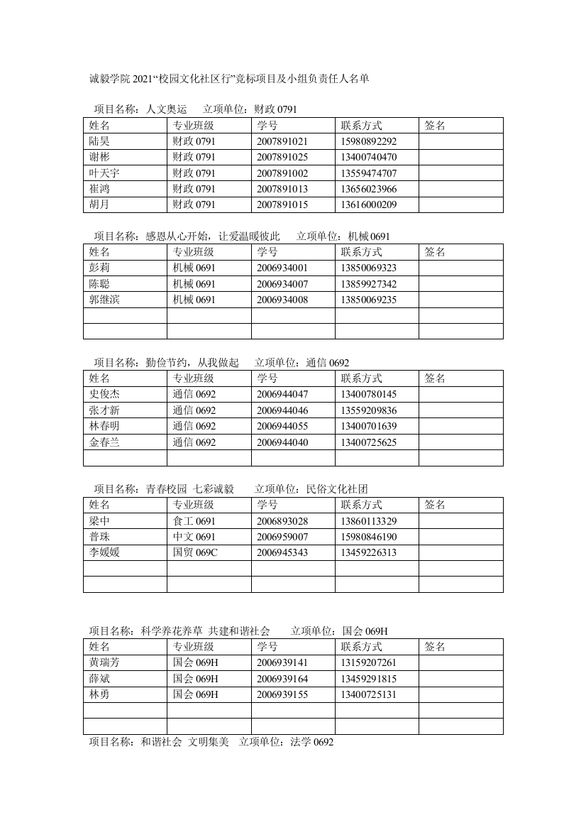 参与竞标项目名称及小组成员名单