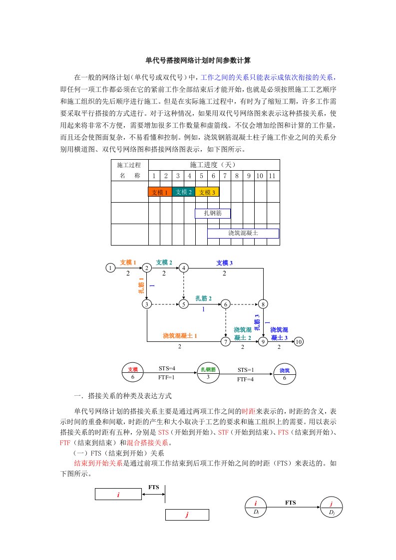 单代号搭接网络计划时间参数计算word版