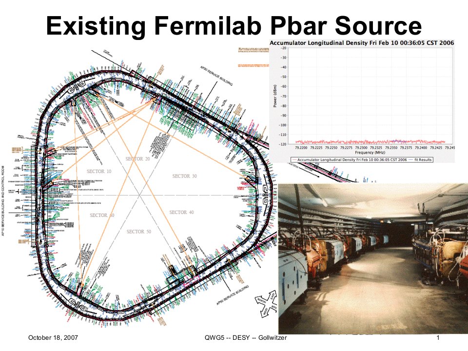 PossibleExperimentattheFermilabAntiprotonSourceDesy可能的实在费米实验室的质子源德国电子同步加速器