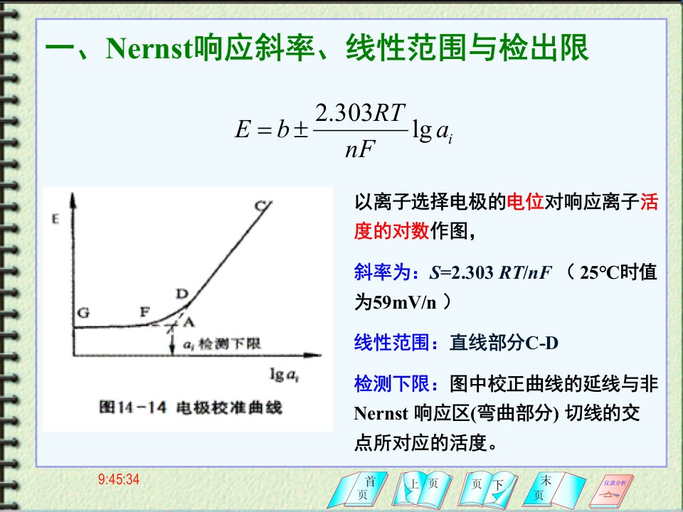 电位分析法3