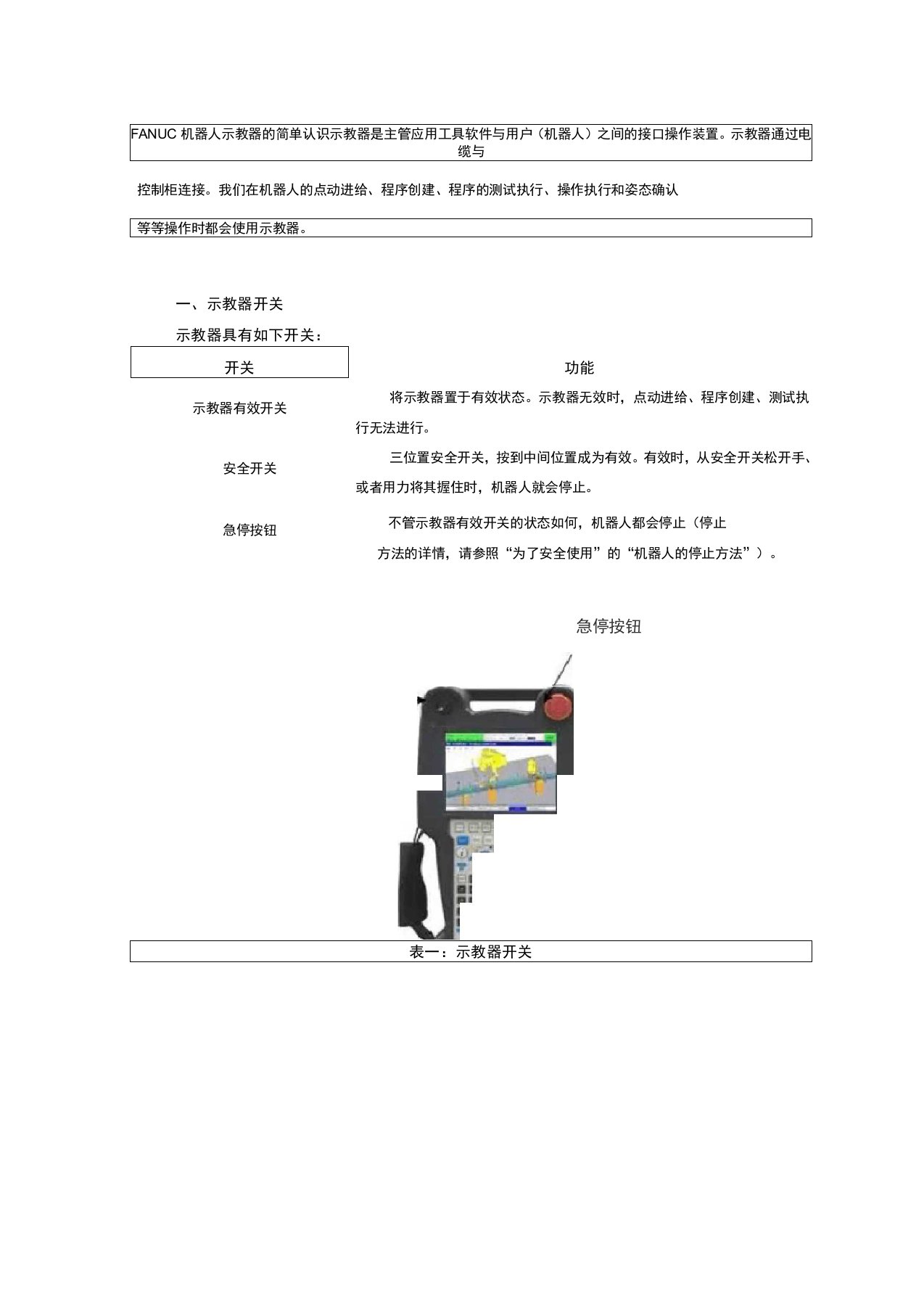 FANUC机器人示教器的简单认识