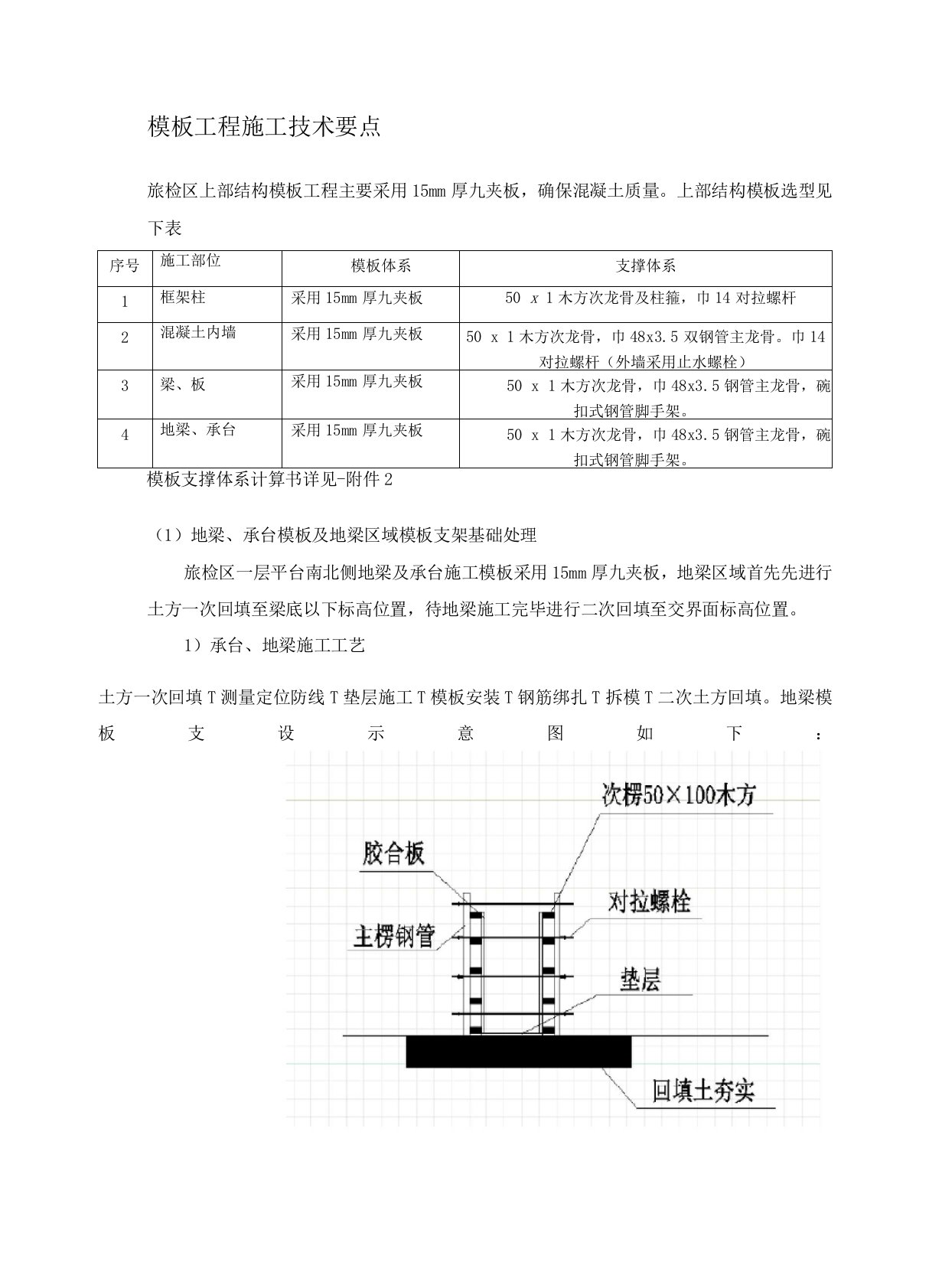 模板工程施工技术要点