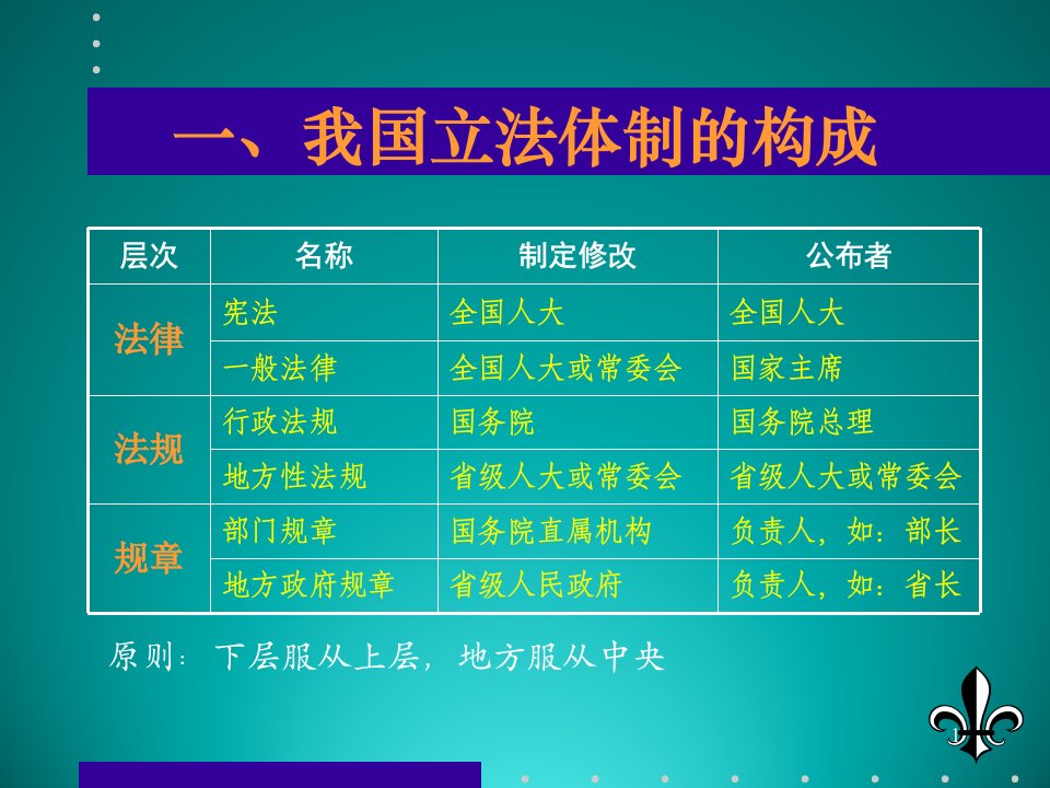 预防医学传染病防治法现场流行病学培训