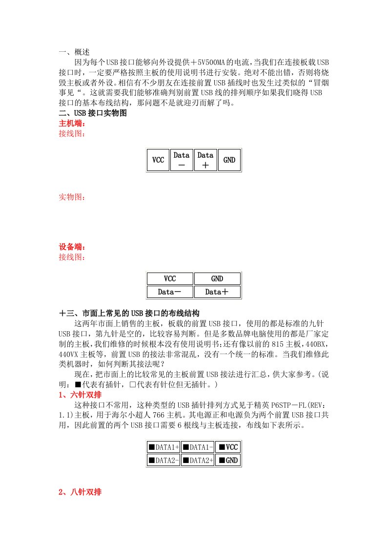 USB接口知识图解