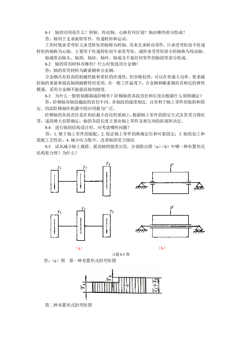 习题答案完成