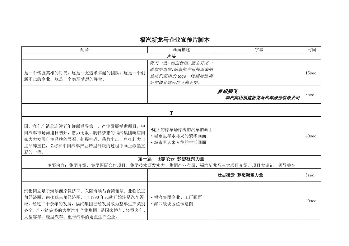 福汽新龙马企业宣传片脚本1015