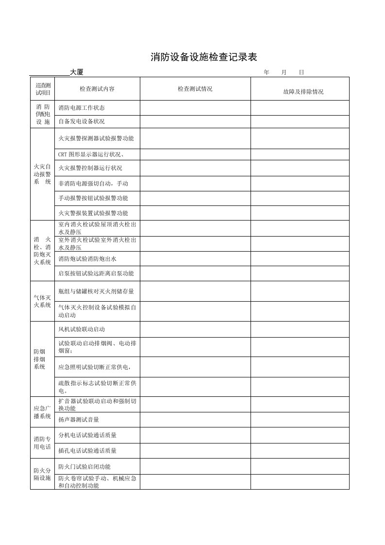 消防设备设施检查记录表(表单)