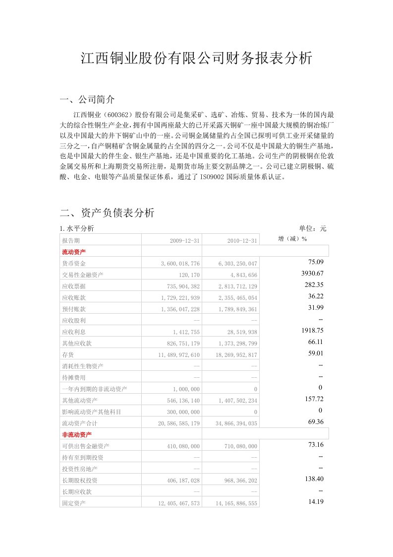 江西铜业股份有限公司财务分析报告