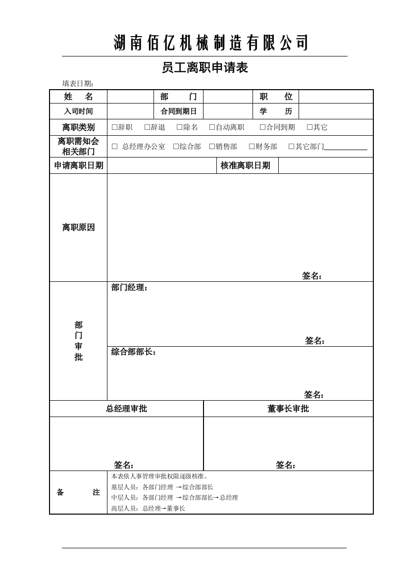 (完整word版)员工离职申请表格式