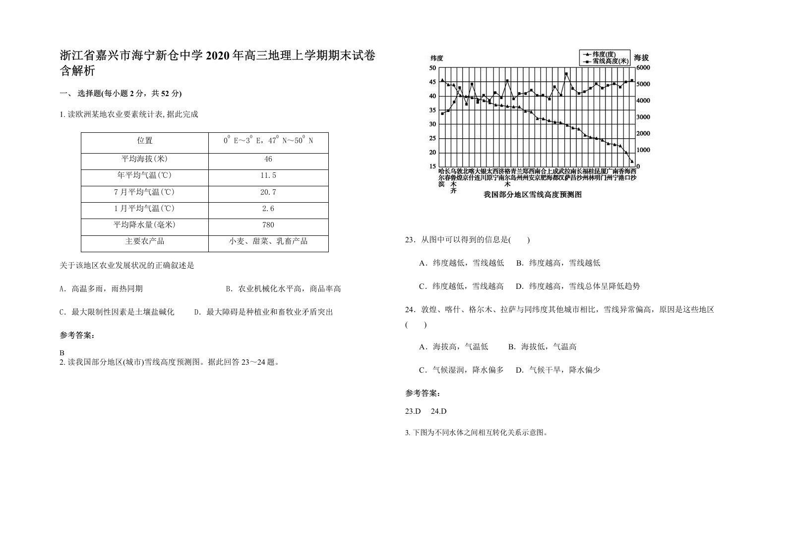 浙江省嘉兴市海宁新仓中学2020年高三地理上学期期末试卷含解析