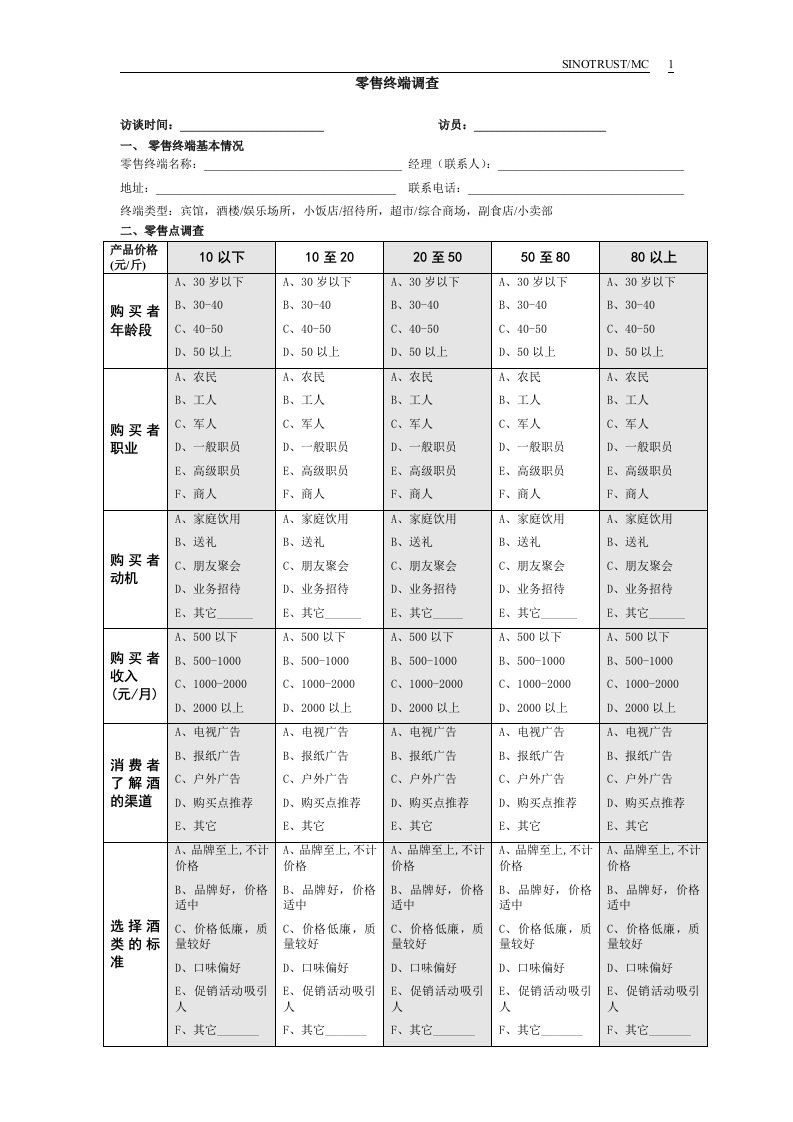 新华信-孔府家-零售终端调查表