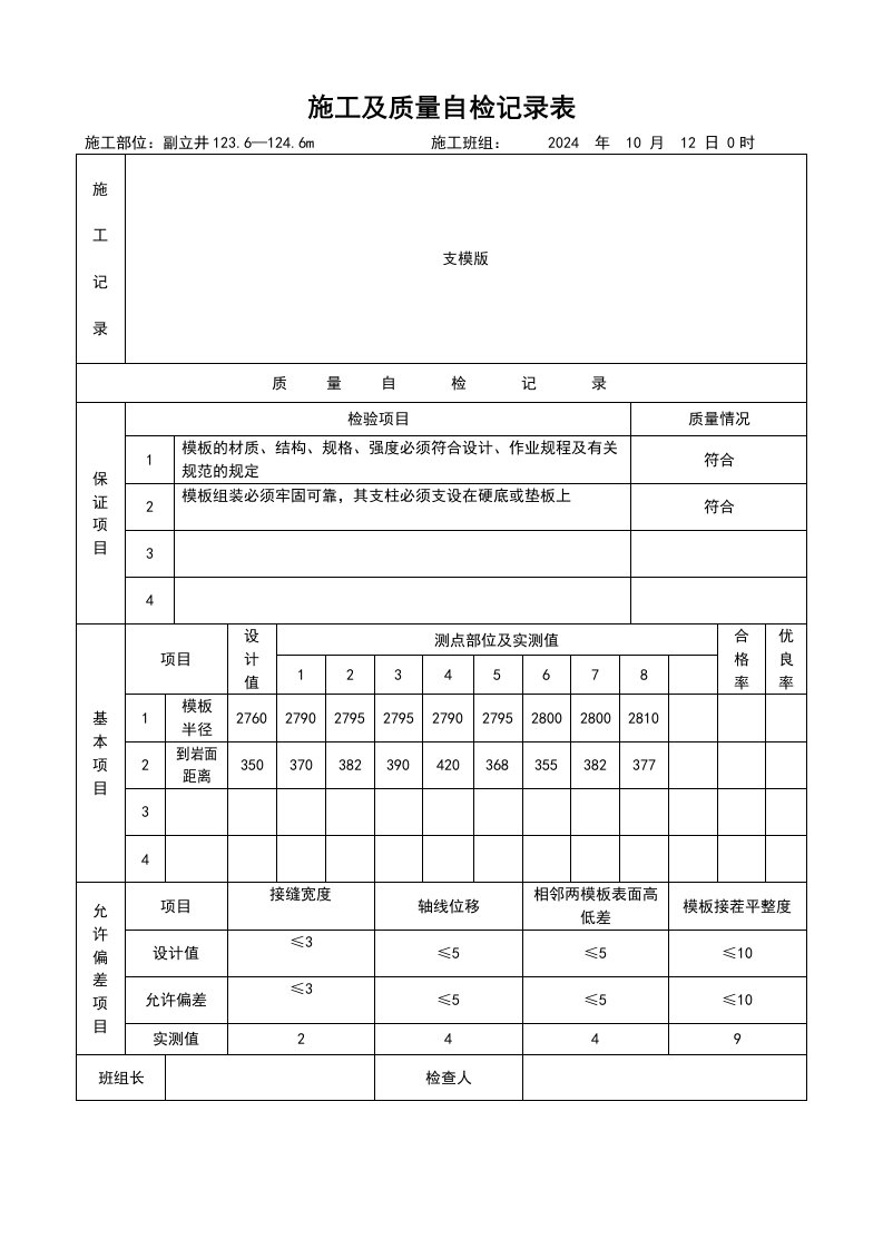 副立井施工及质量自检记录表