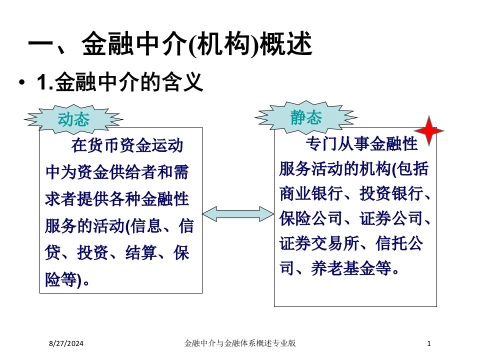 金融中介与金融体系概述课件