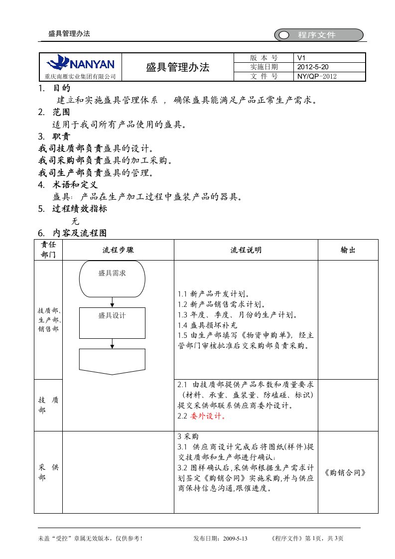 盛具管理办法