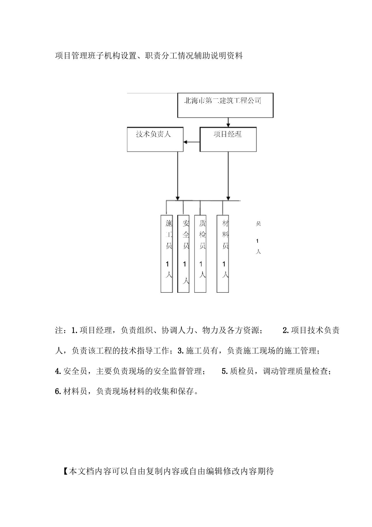 项目管理班子机构设置