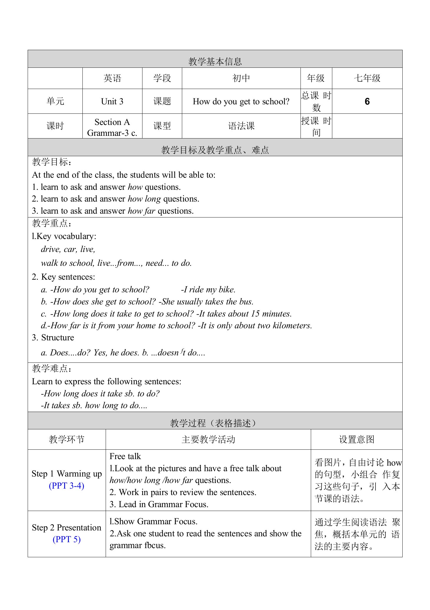 人教版英语七年级下册