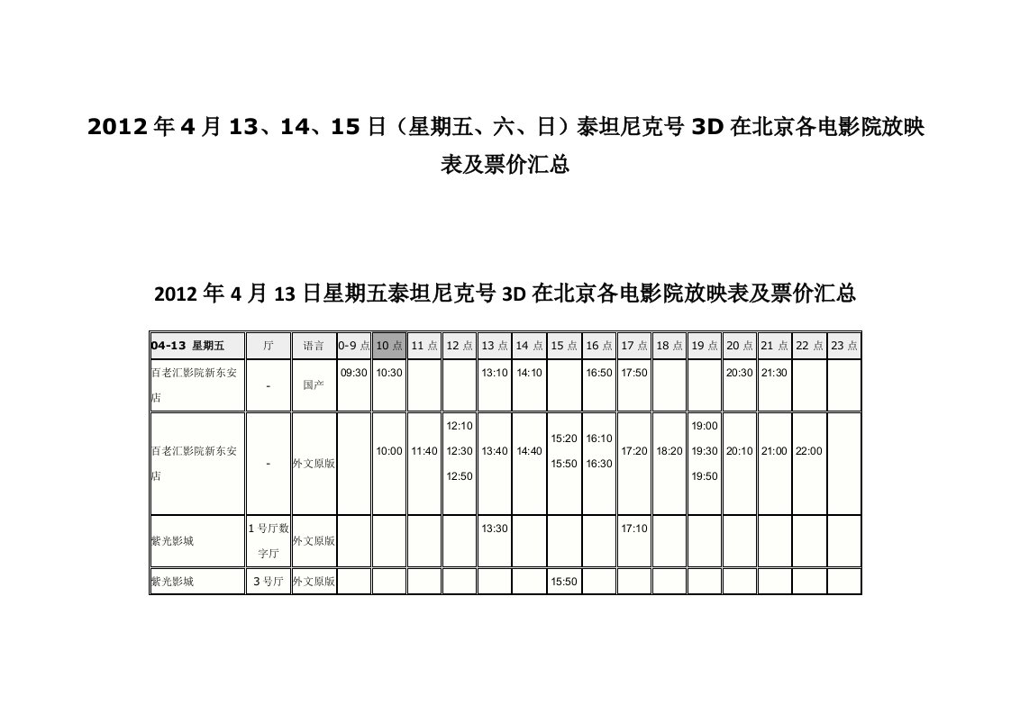 2012年4月13、14、15日（星期五、六、日）泰坦尼克号3D在北京各电影院放映表及票价汇总