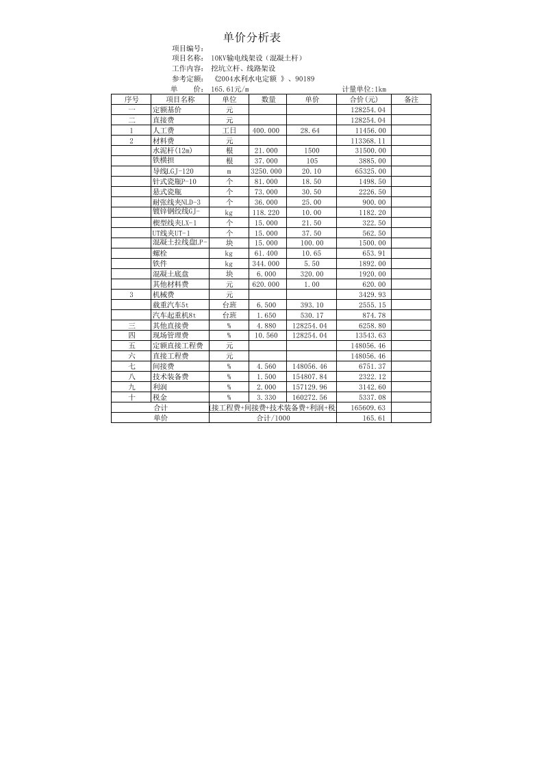 10kv高压线路架设单价分析