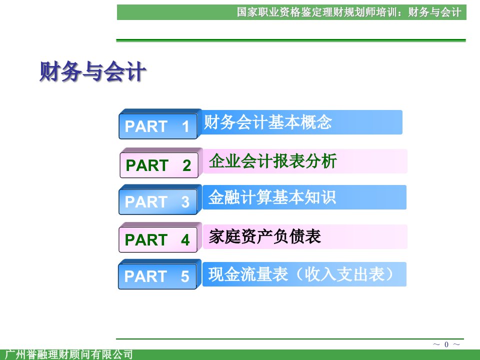 某某公司理财管理知识规划与财务会计分析