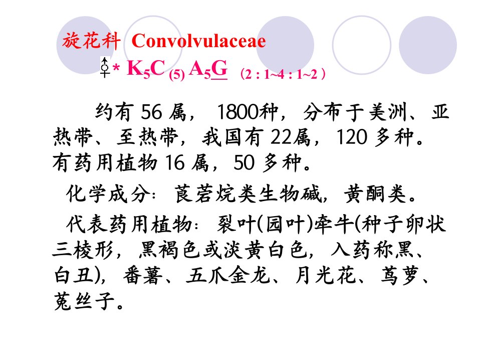 药植-旋花科,茜草科,葫芦科