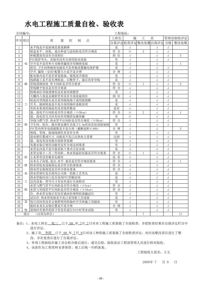 水电自检验收表xls