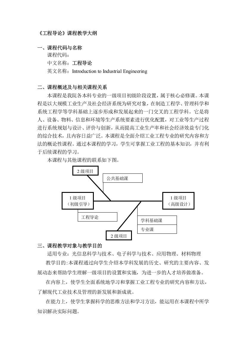 《工业工程导论》课程教学大纲