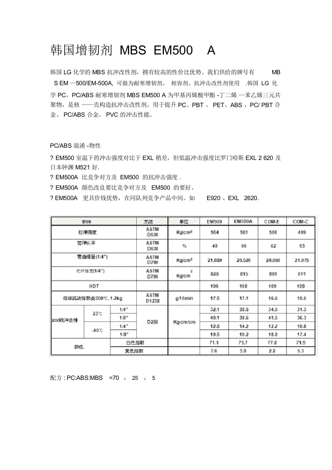 常用MBS增韧剂介绍