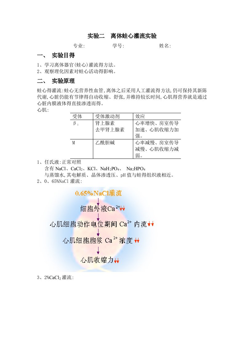 蛙心灌流实验报告