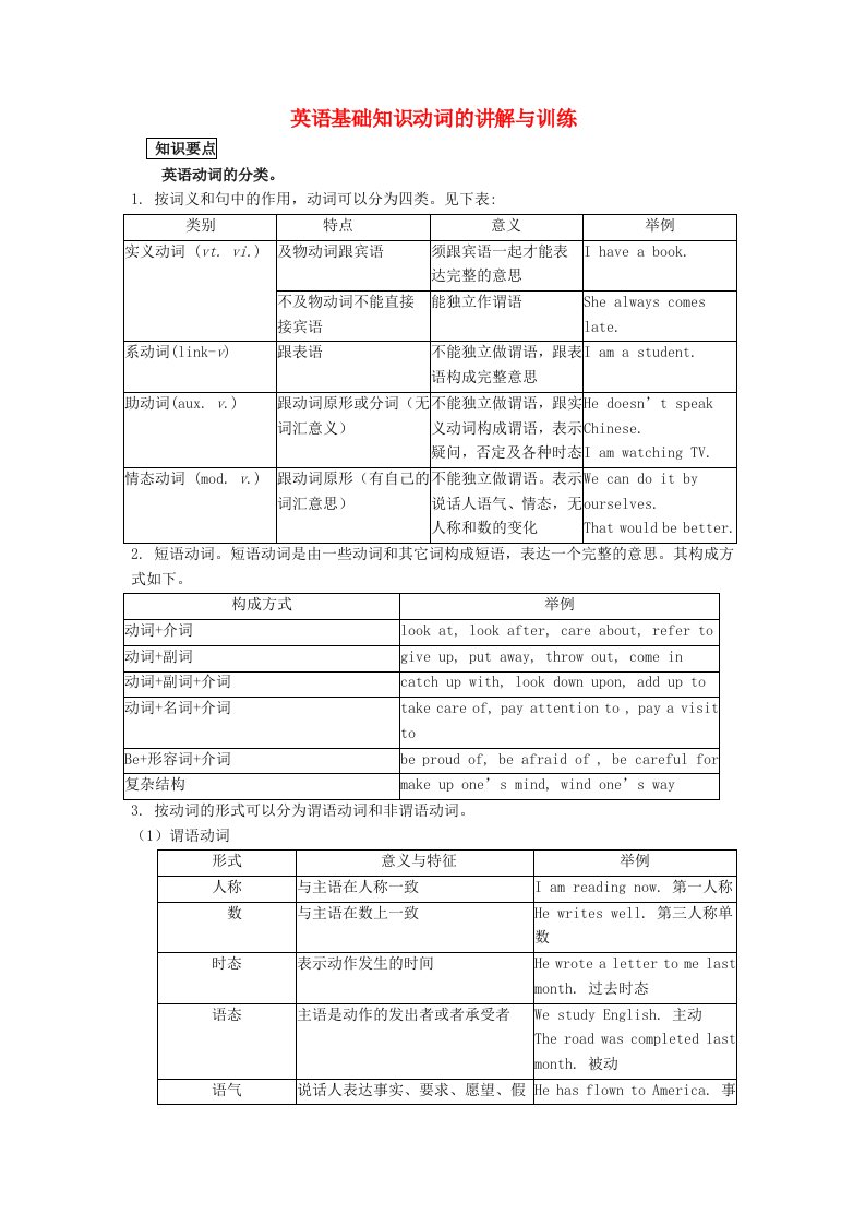 高中英语基础知识