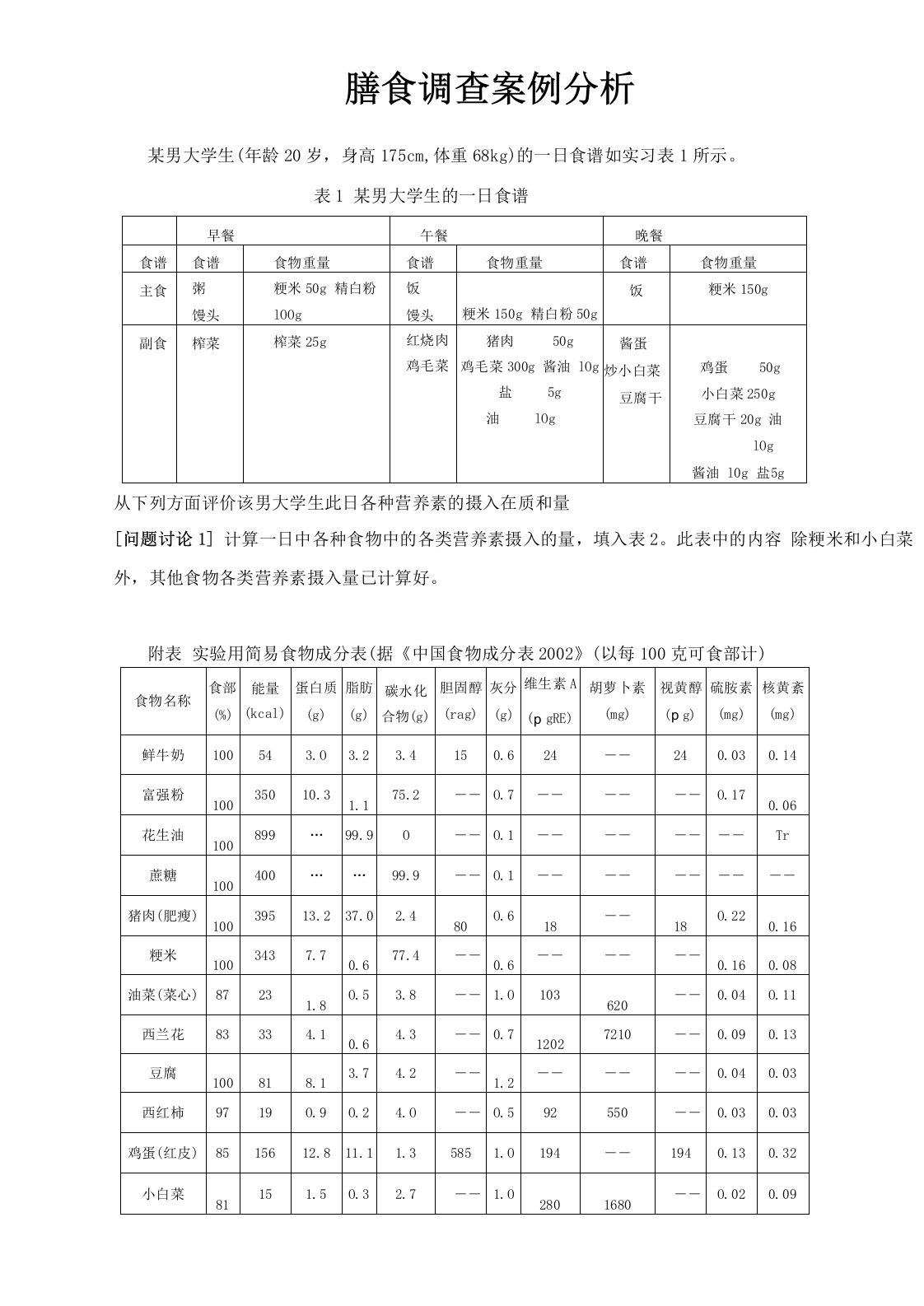 膳食调查案例