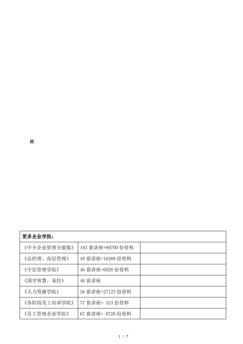 区域营销经理的渠道建设和渠道冲突的管理大纲