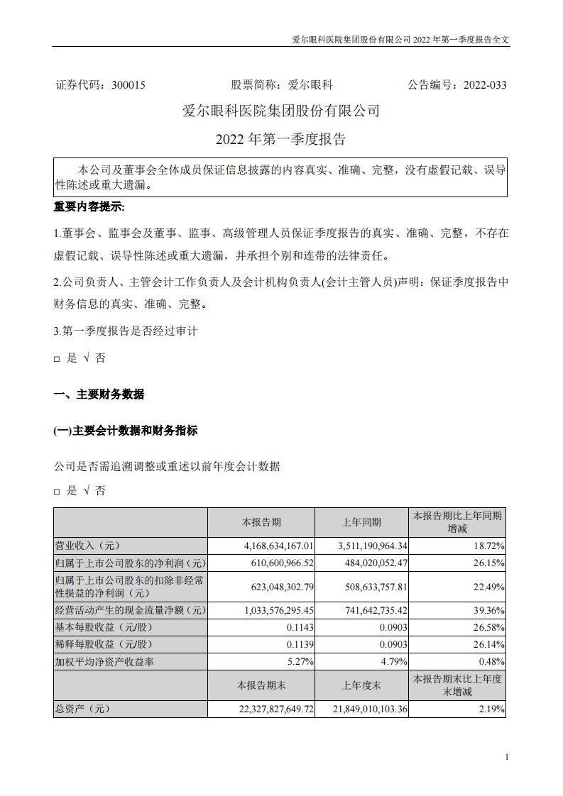 深交所-爱尔眼科：2022年一季度报告-20220426