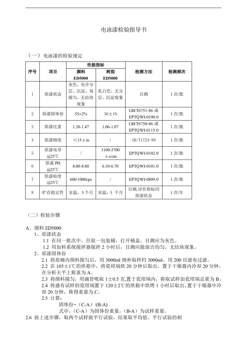 油漆及辅料检验指导书（电泳漆）0