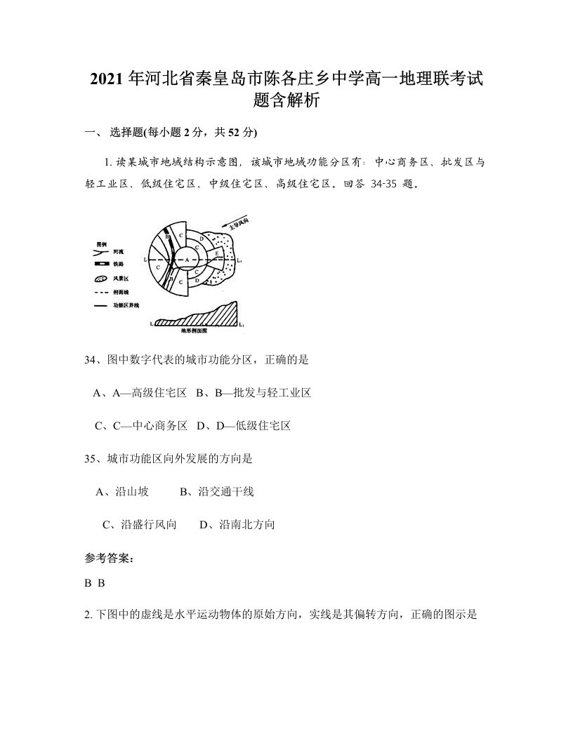 2021年河北省秦皇岛市陈各庄乡中学高一地理联考试题含解析