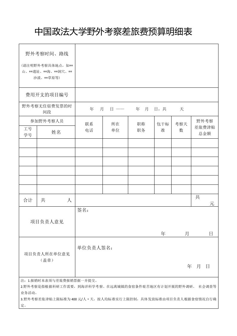 中国政法大学野外考察差旅费预算明细表