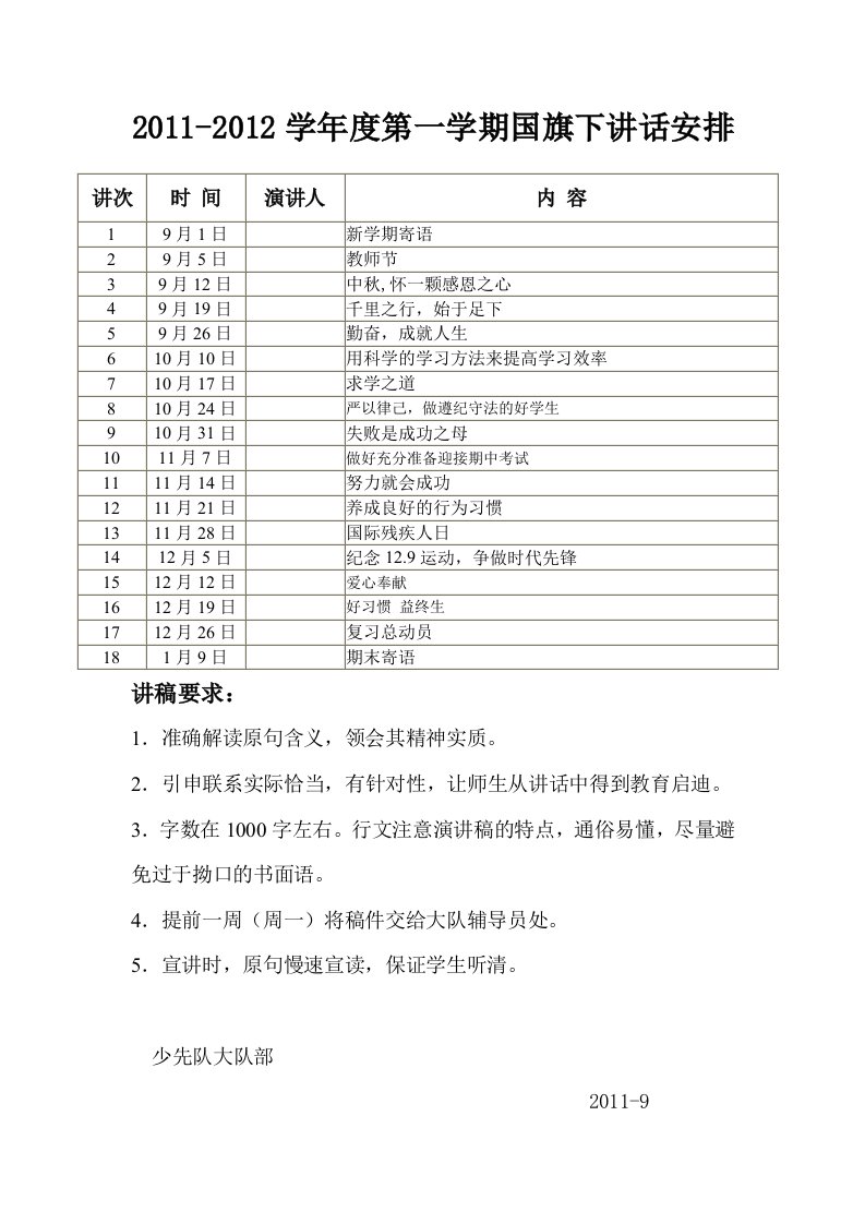 2011-2012学年度第一学期国旗下讲话安排