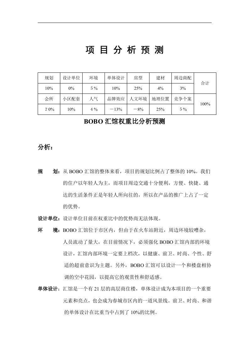 【管理课件】6.项目分析预测