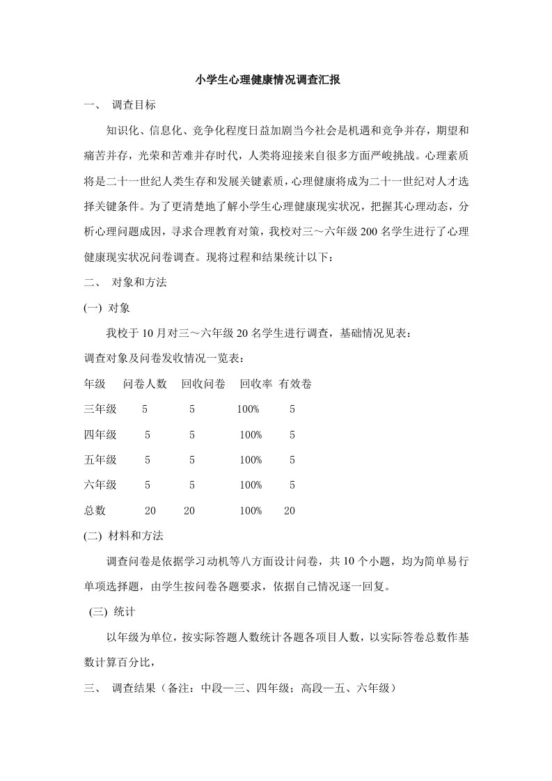 小学生心理健康状况调查分析报告样稿