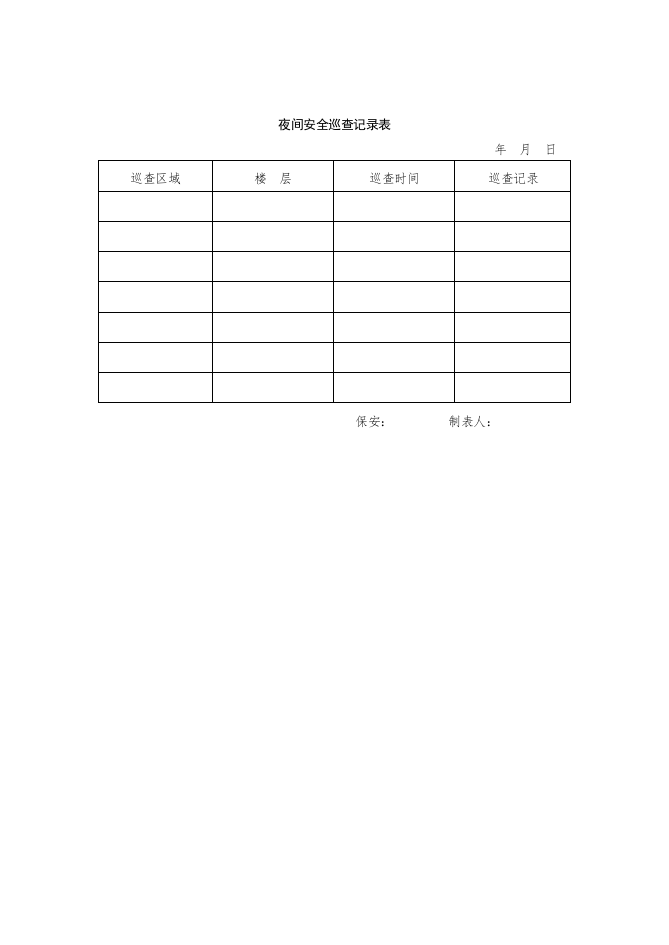 62夜间安全巡查记录表