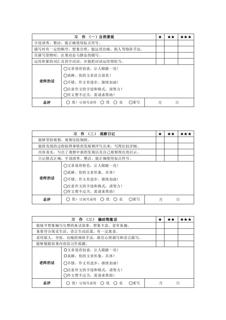 四年级上1-8单元习作批改评价表