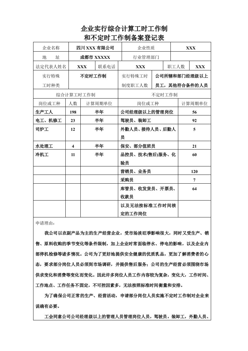 企业实行综合计算工时工作制备案登记表