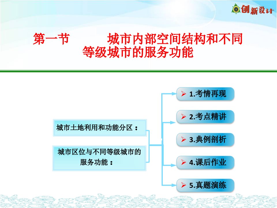 第一节城市内部空间结构和不同等级城市的服务功能