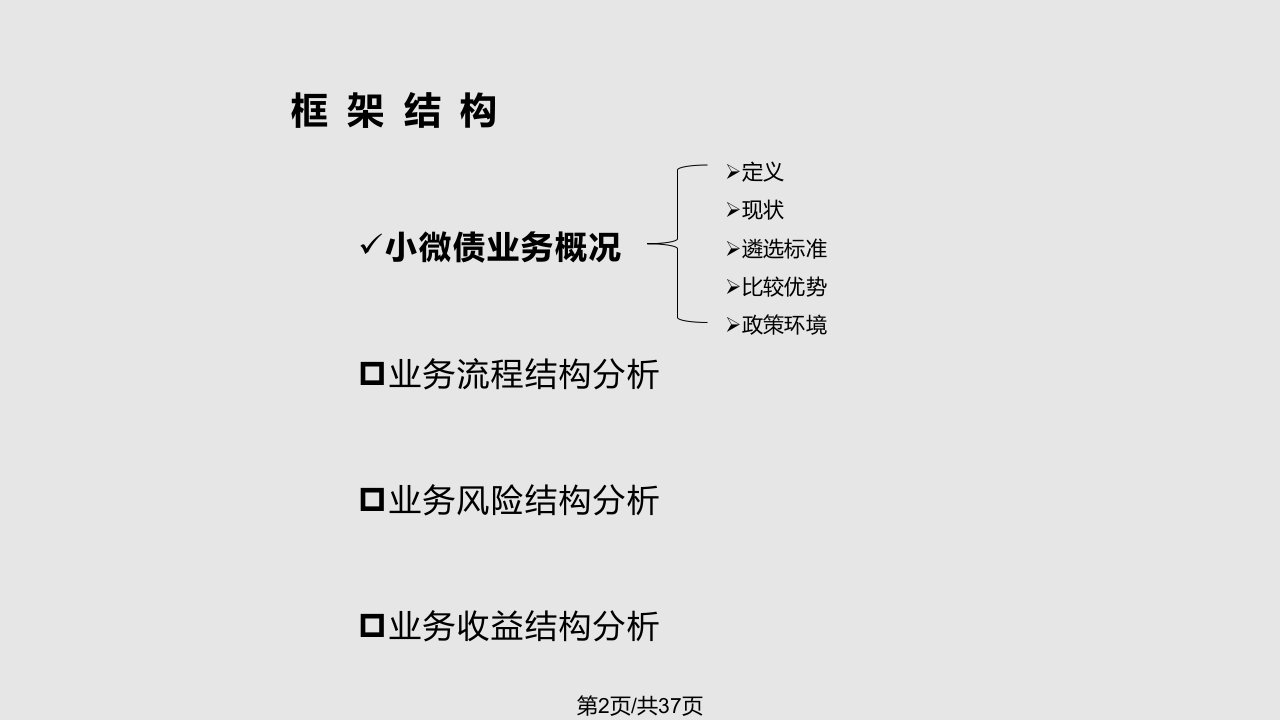 小微企业增信集合债券业务介绍