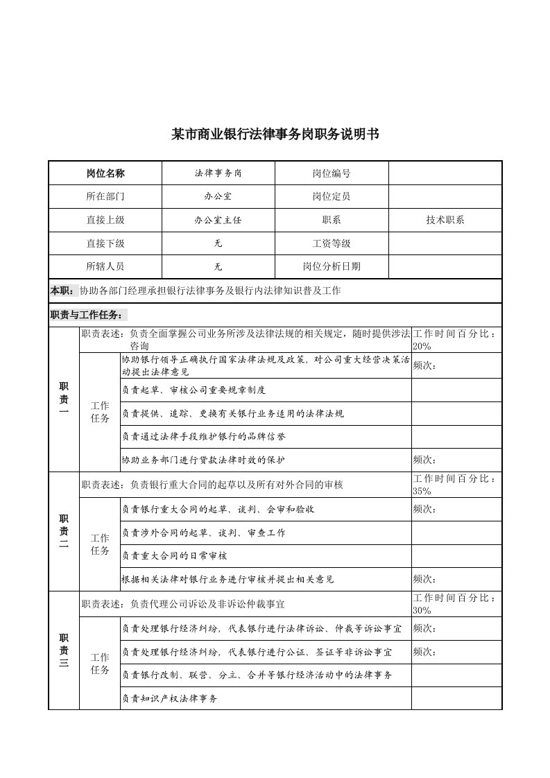 某市商业银行法律事务岗位职务说明书