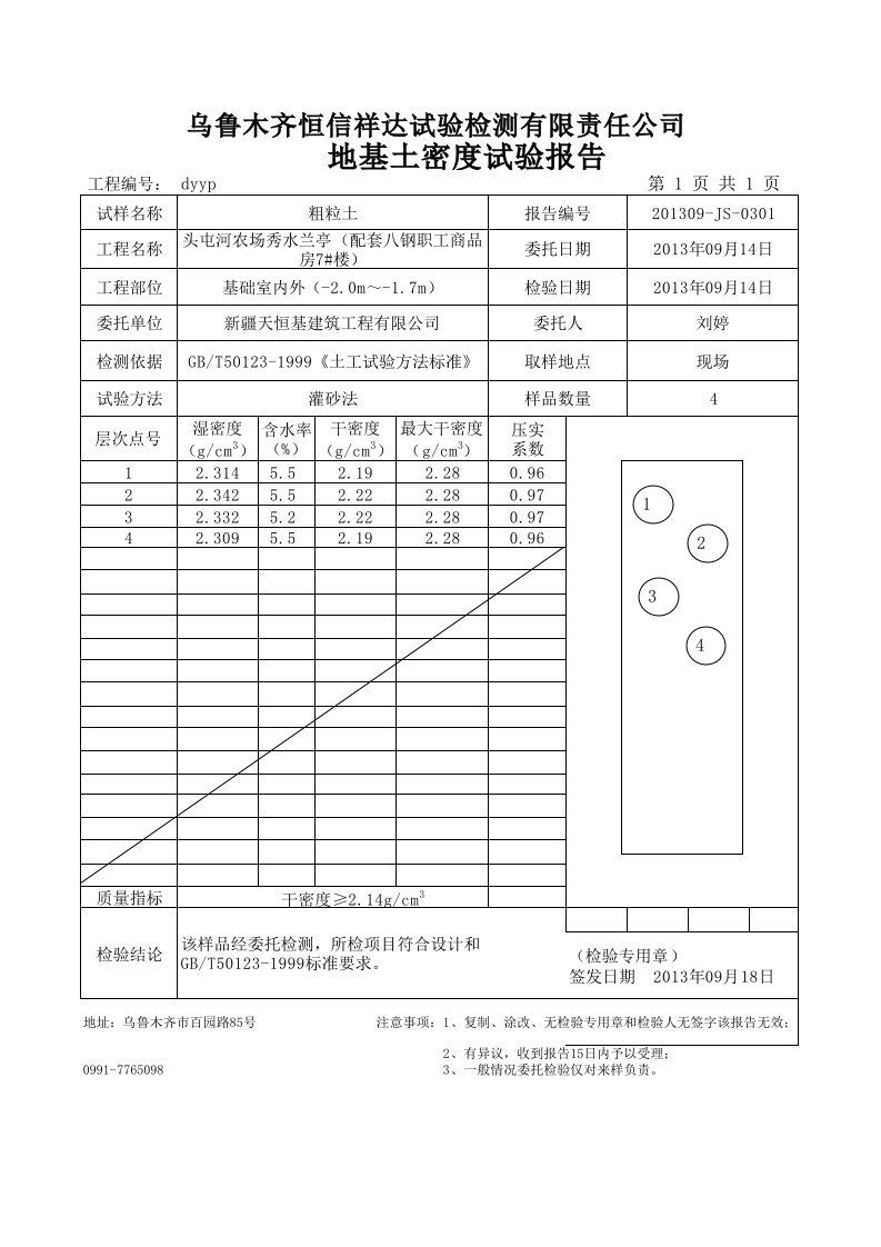 压实度