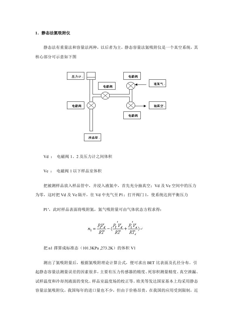 动态氮吸附比表面及孔容