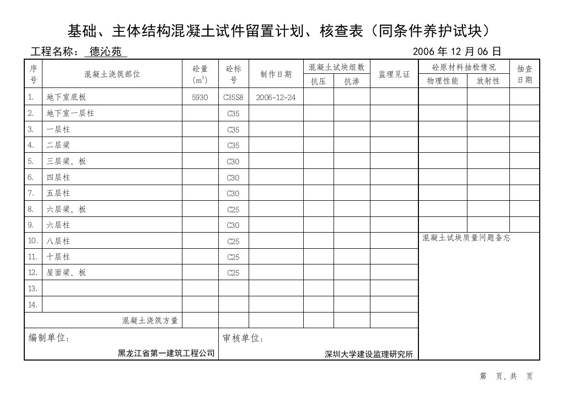 同条件养护留置计划