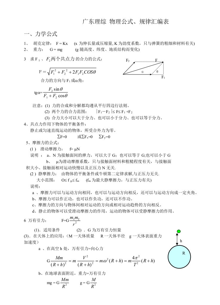 广东高考理科综合高中物理公式表