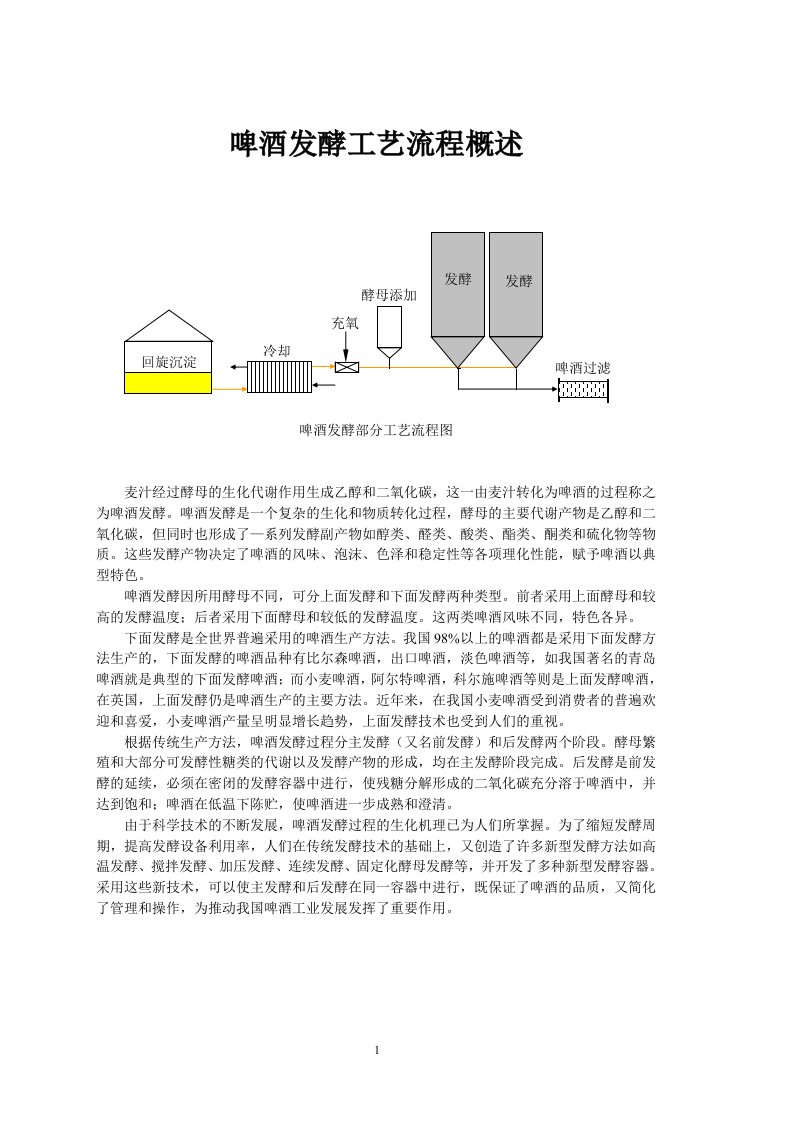 啤酒发酵工艺流程概述